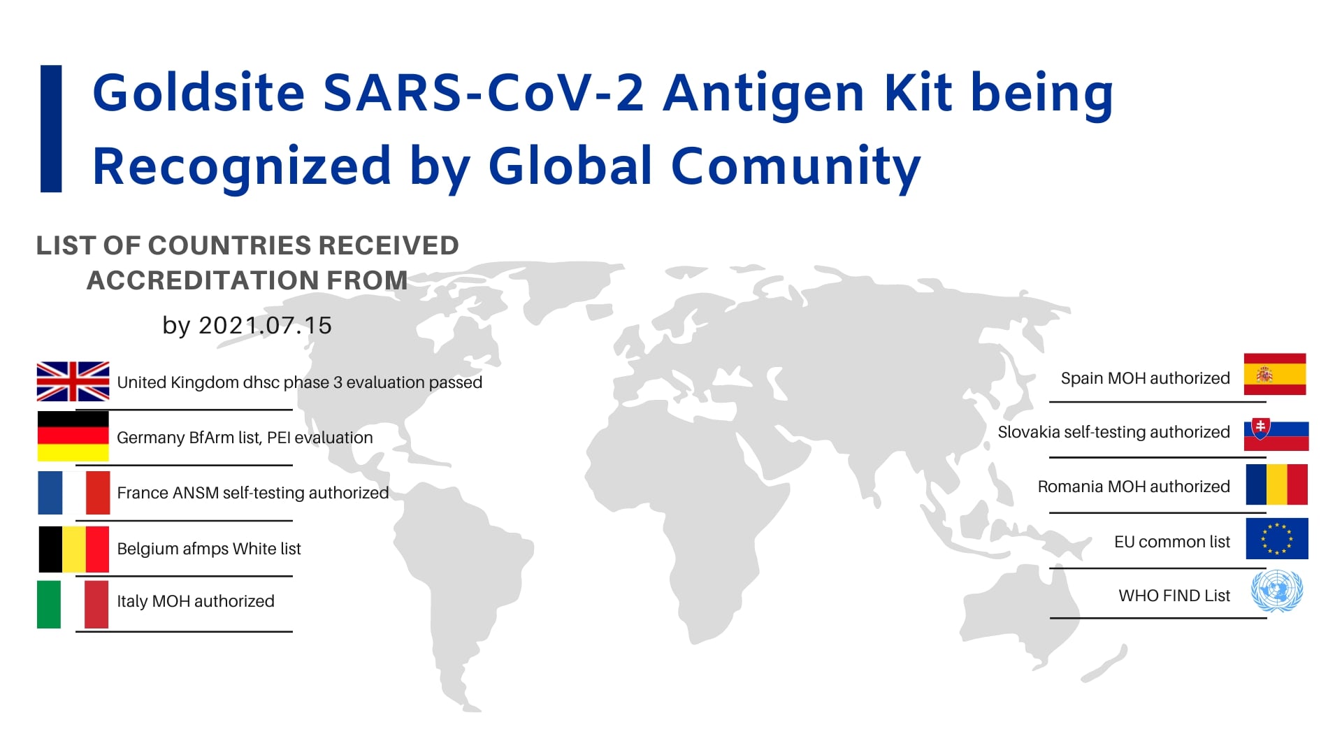 نظرة عامة على شهادة مجموعة مستضد SARS-COV-2 التي تلقاها Goldsite (في التحديث) 
