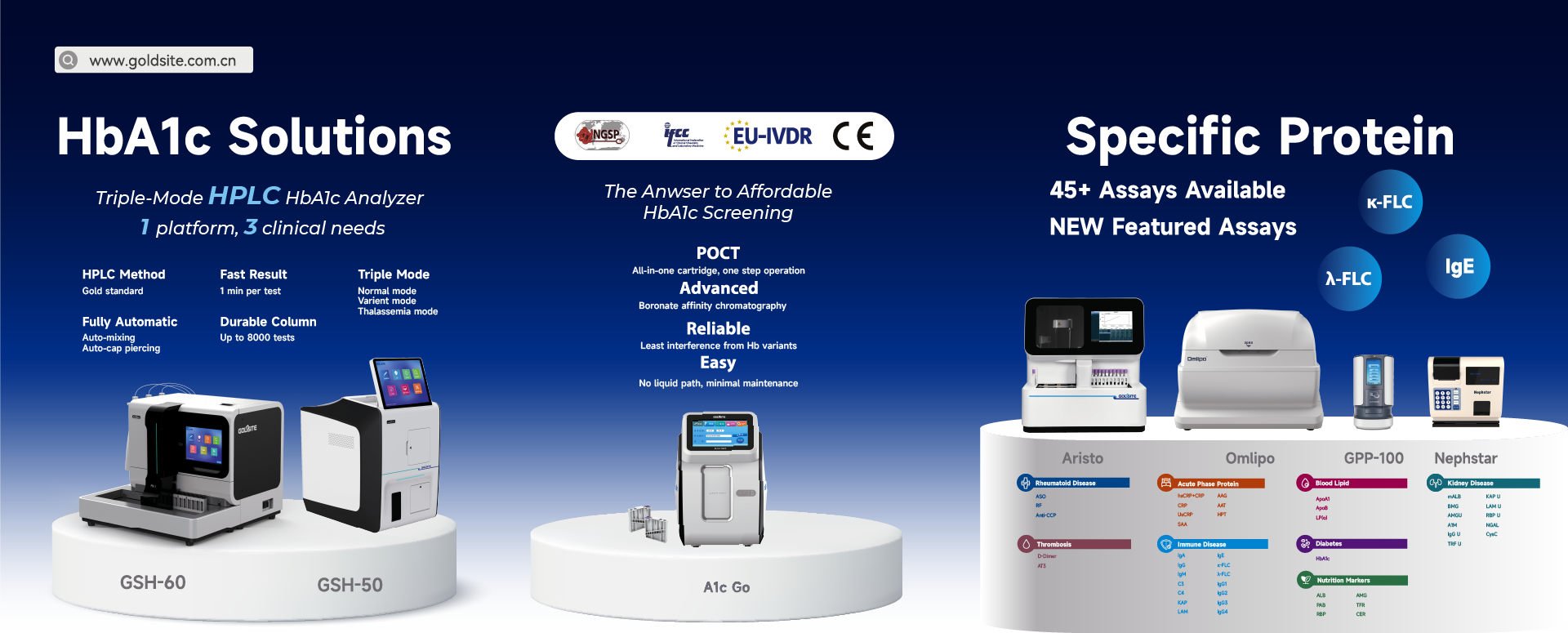 جولدسايت ميديكا 2025 2