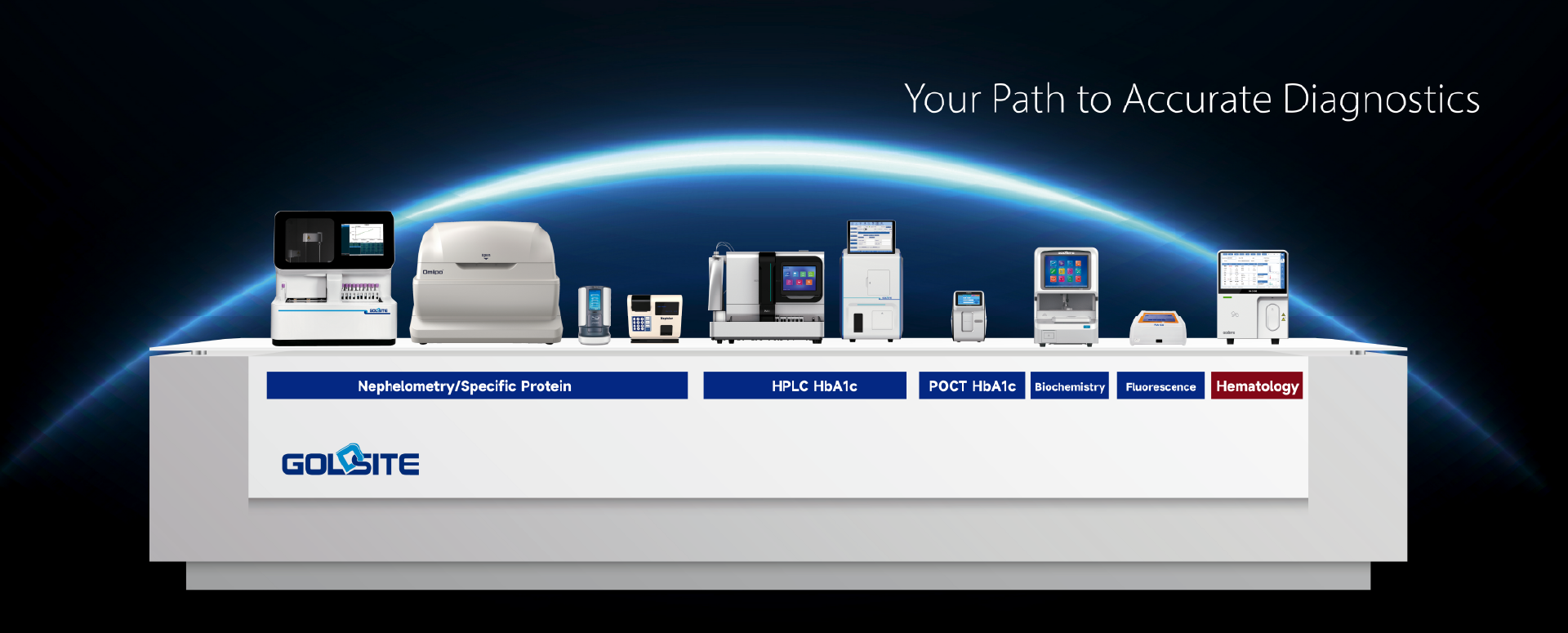 جولدسايت ميديكا 2025 1